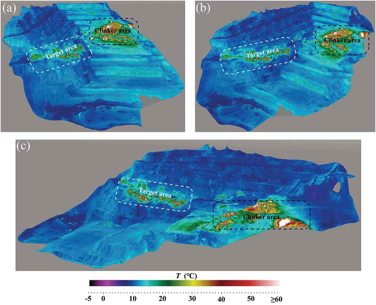 Three-dimensional-imaging thermal surfaces publication